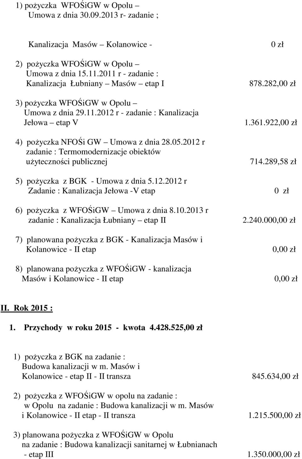 r 5) pożyczka z BGK - Umowa z dnia 5.12.2012 r Zadanie : Kanalizacja Jełowa -V etap 6) pożyczka z WFOŚiGW Umowa z dnia 8.10.