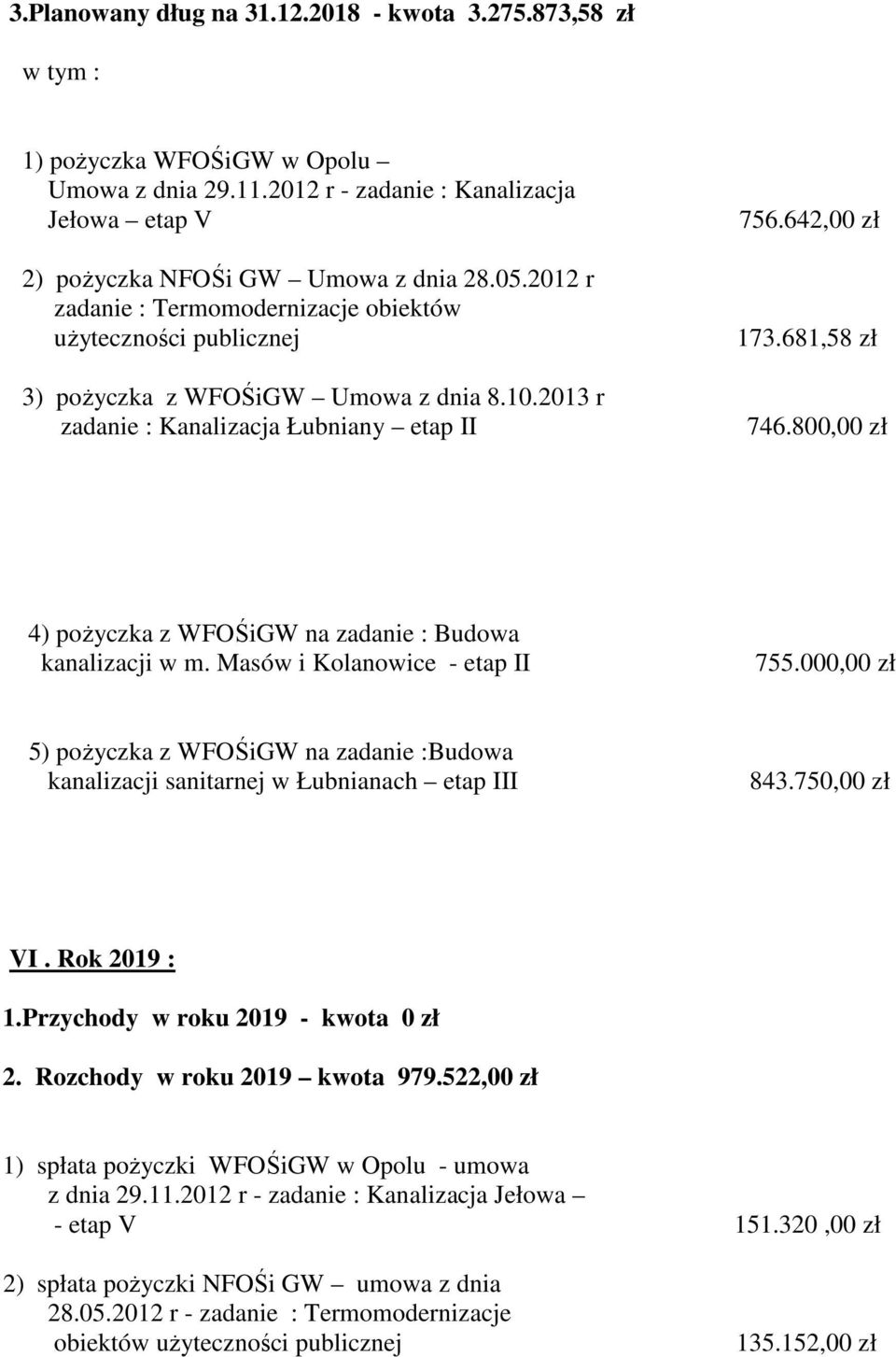 800,00 zł 4) pożyczka z WFOŚiGW na zadanie : Budowa 755.000,00 zł 5) pożyczka z WFOŚiGW na zadanie :Budowa 843.750,00 zł VI.