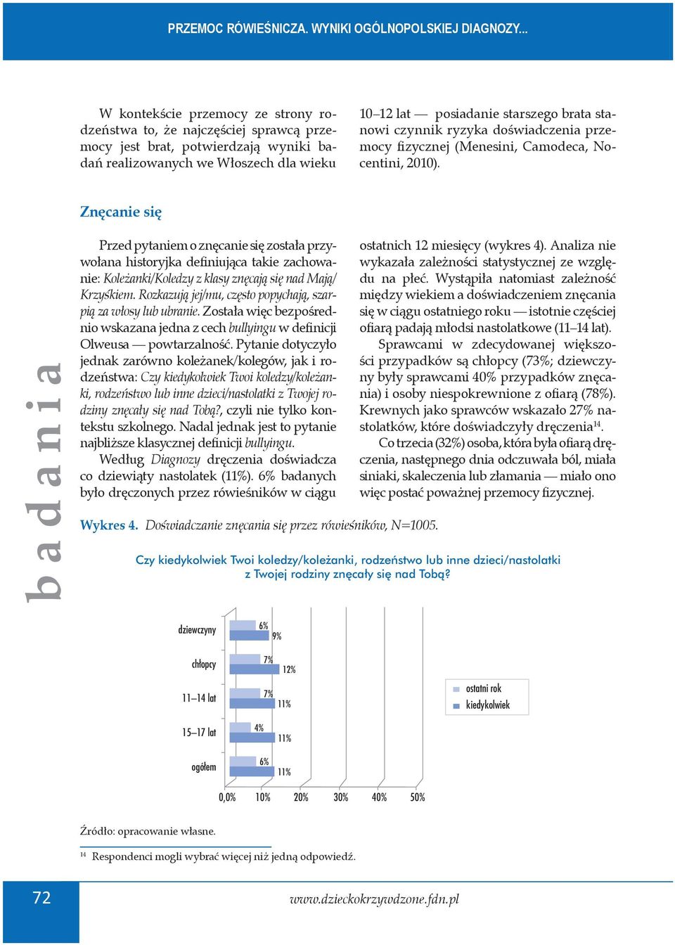 czynnik ryzyka doświadczenia przemocy fizycznej (Menesini, Camodeca, Nocentini, 2010).