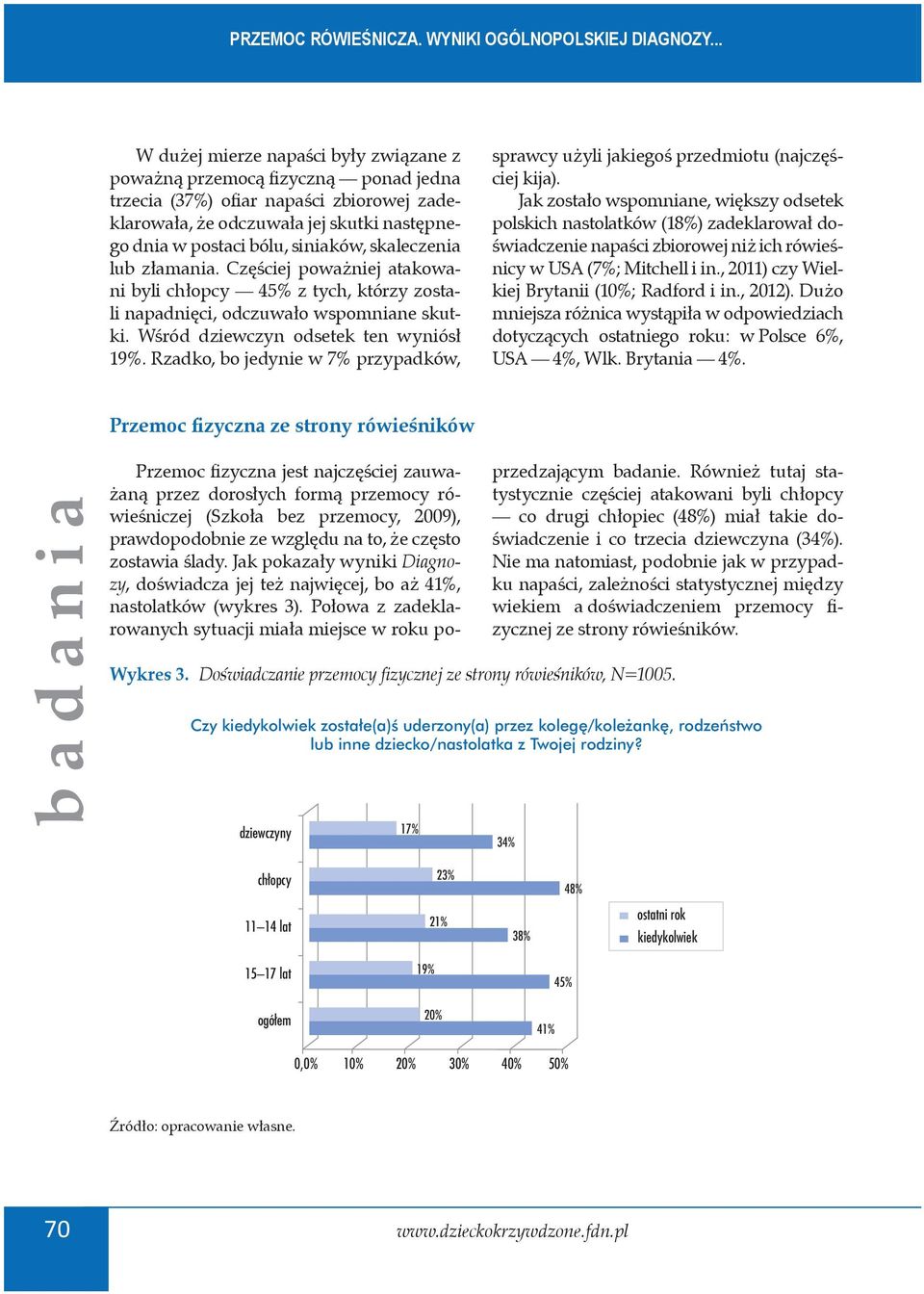 skaleczenia lub złamania. Częściej poważniej atakowani byli chłopcy 45% z tych, którzy zostali napadnięci, odczuwało wspomniane skutki. Wśród dziewczyn odsetek ten wyniósł 19%.