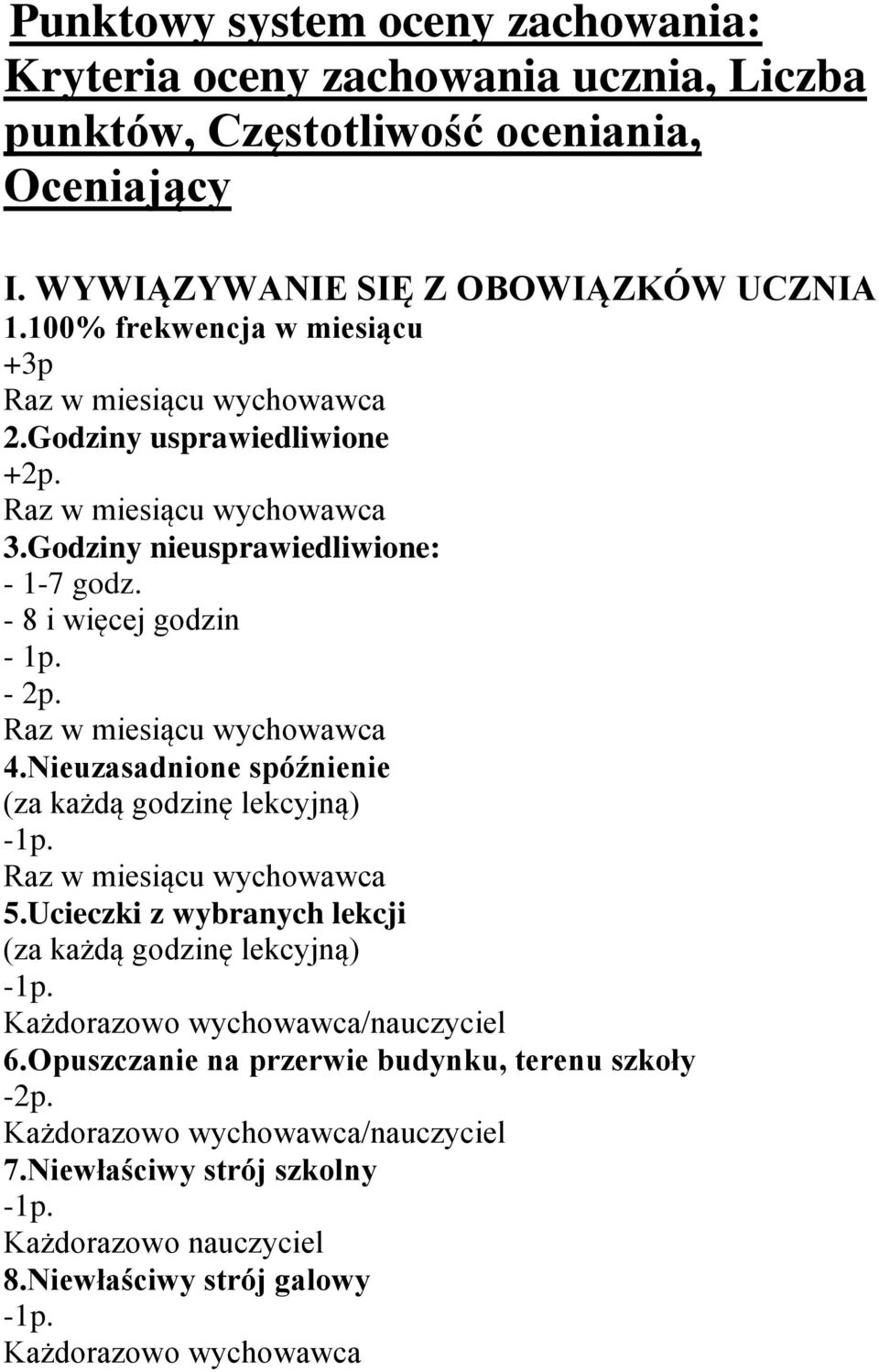 - 8 i więcej godzin - 1p. - 2p. 4.Nieuzasadnione spóźnienie (za każdą godzinę lekcyjną) 5.