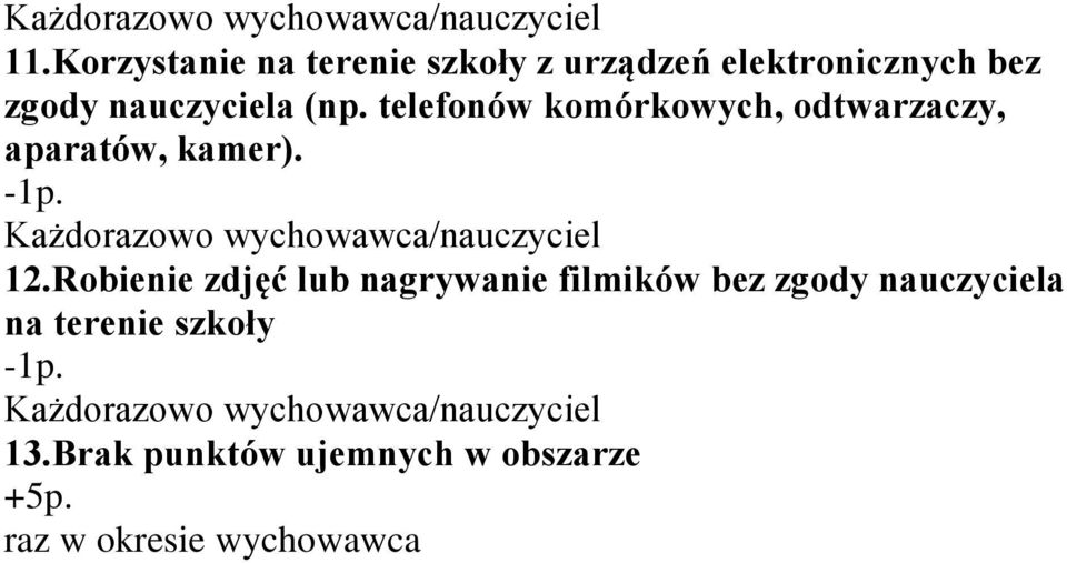 12.Robienie zdjęć lub nagrywanie filmików bez zgody nauczyciela na