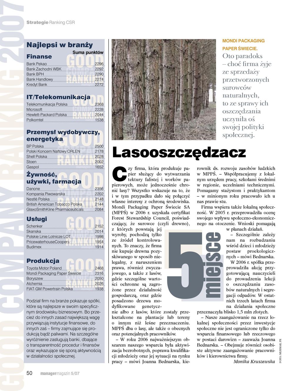 Pharmaceuticals 2084 Usługi Schenker 2152 Skanska 2014 Polskie Linie Lotnicze LOT 1998 PricewaterhouseCoopers 1954 Budimex 1914 Produkcja Suma punktów Bank Pekao 2296 Bank Zachodni WBK 2292 Bank BPH