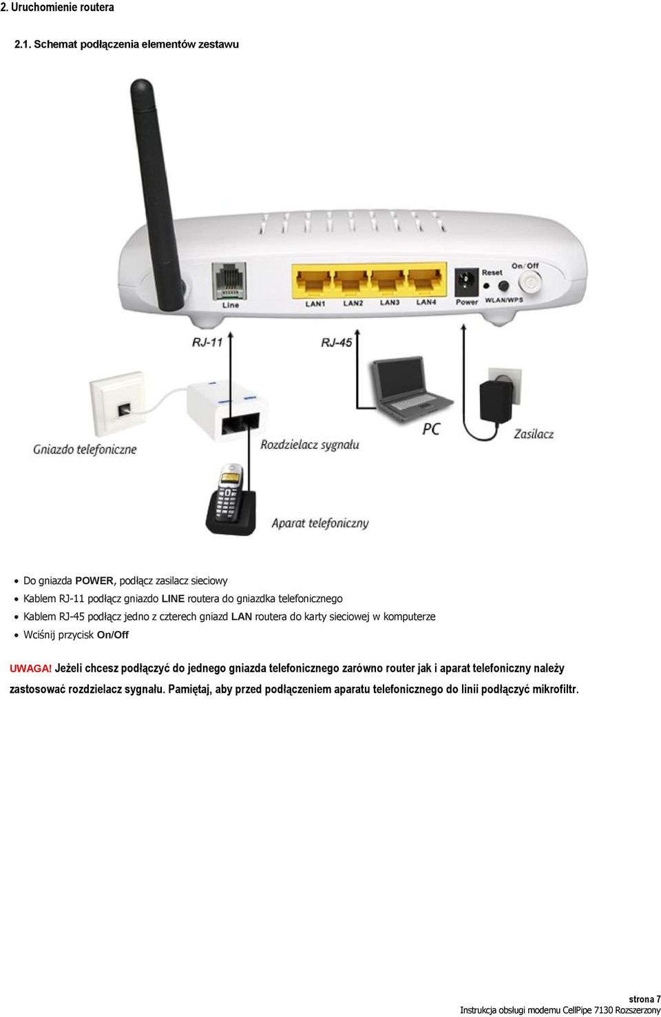 telefonicznego Kablem RJ-45 podłącz jedno z czterech gniazd LAN routera do karty sieciowej w komputerze Wciśnij przycisk On/Off UWAGA!