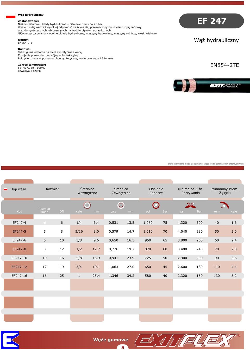 Główne zastosowania ogólne układy hydrauliczne, maszyny budowlane, maszyny rolnicze, wózki widłowe. EN854-2TE Tuba: guma odporna na oleje syntetyczne i wodę.