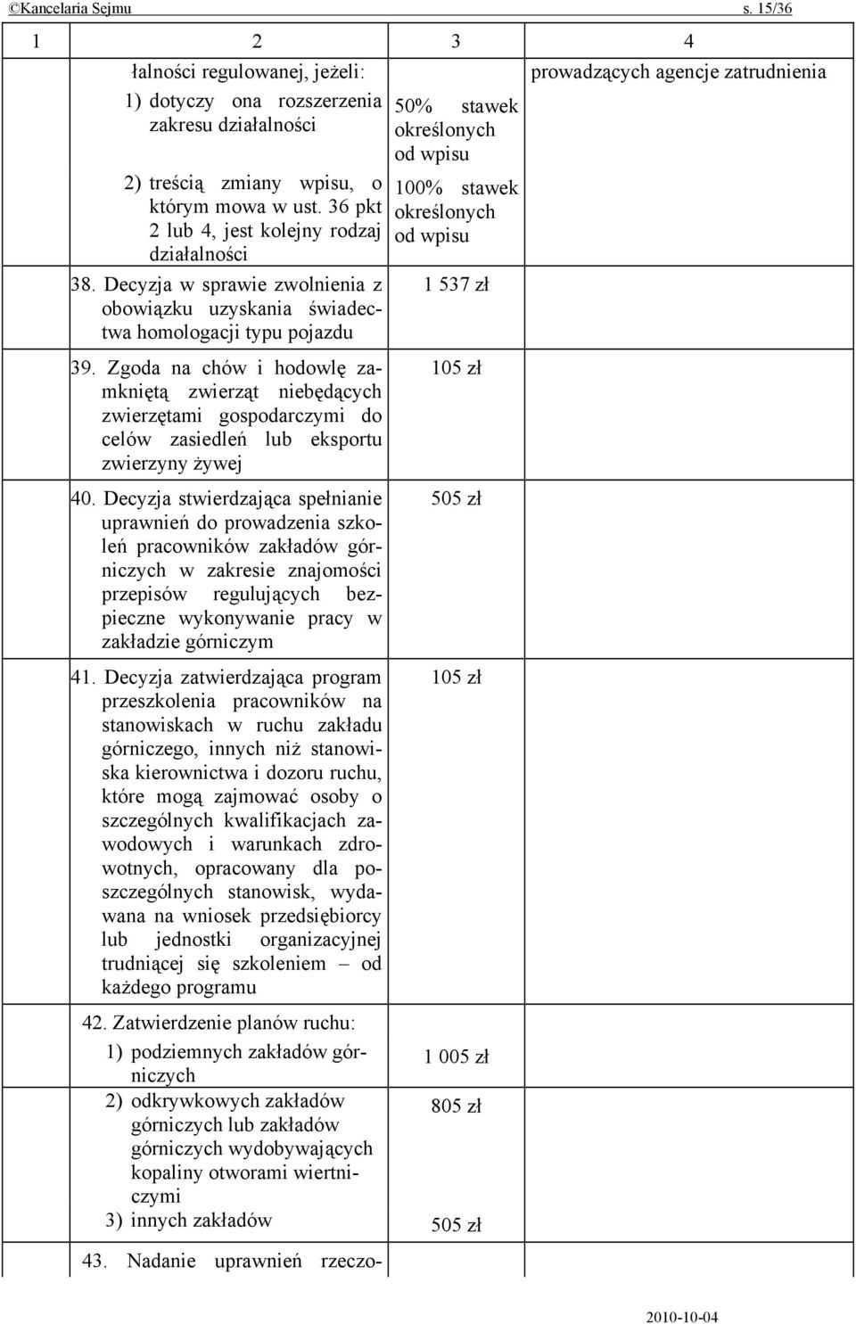 Zgoda na chów i hodowlę zamkniętą zwierząt niebędących zwierzętami gospodarczymi do celów zasiedleń lub eksportu zwierzyny żywej 40.