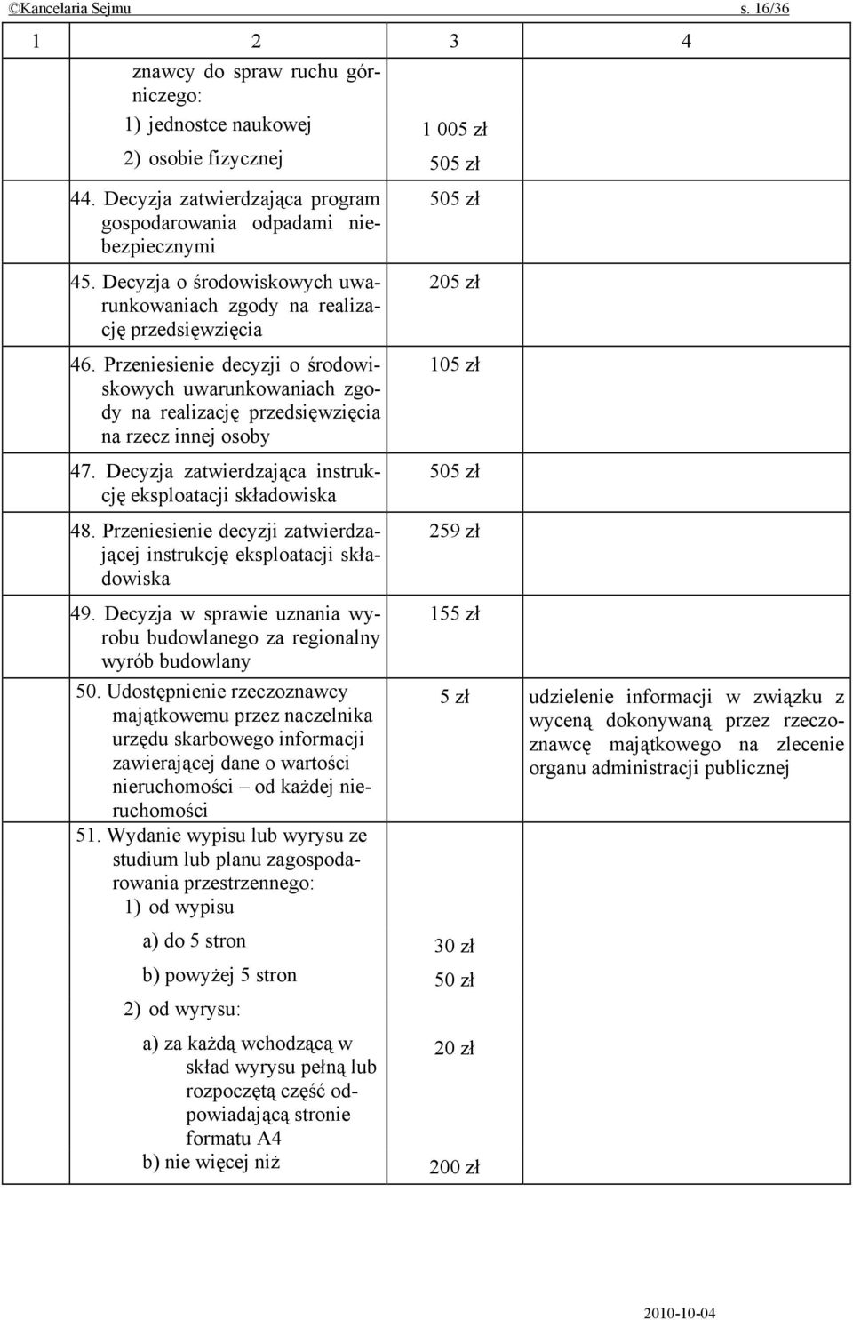 Decyzja zatwierdzająca instrukcję eksploatacji składowiska 48. Przeniesienie decyzji zatwierdzającej instrukcję eksploatacji składowiska 49.