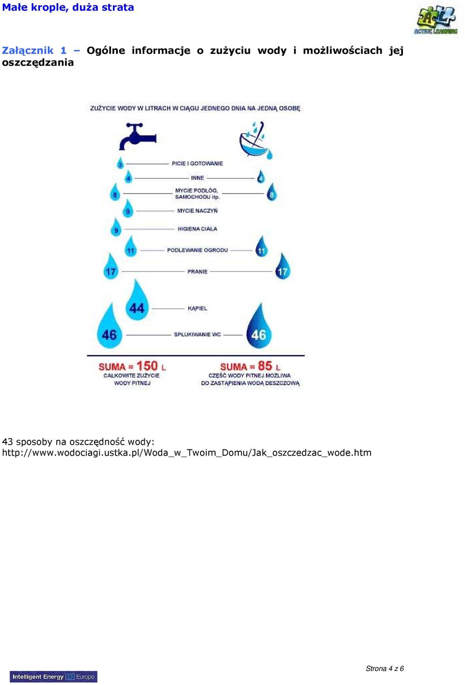 sposoby na oszczędność wody: http://www.wodociagi.