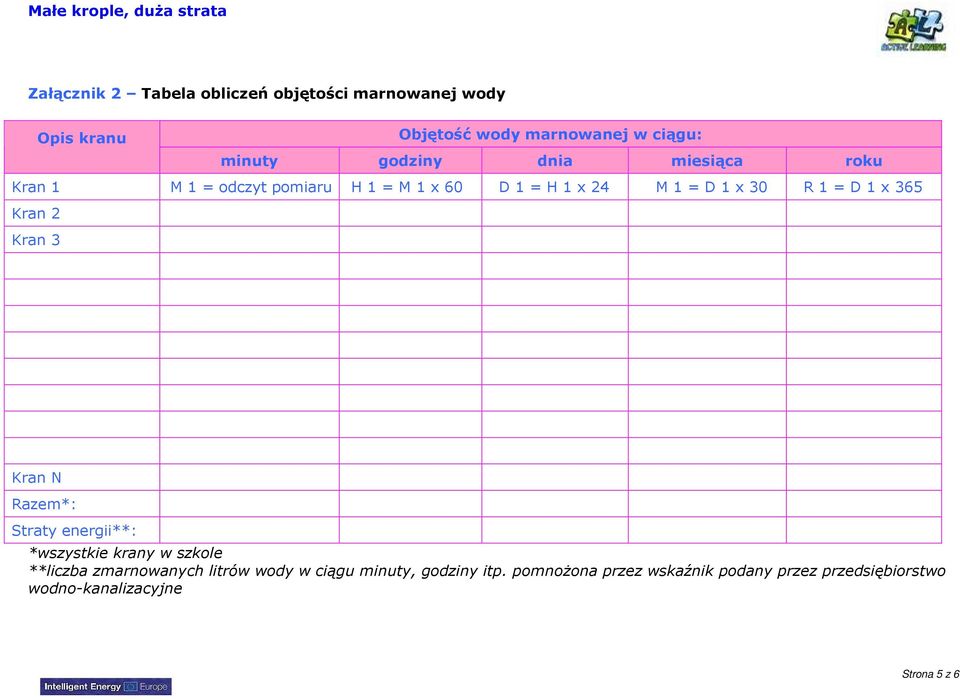 = D 1 x 365 Kran 2 Kran 3 Kran N Razem*: Straty energii**: *wszystkie krany w szkole **liczba zmarnowanych litrów
