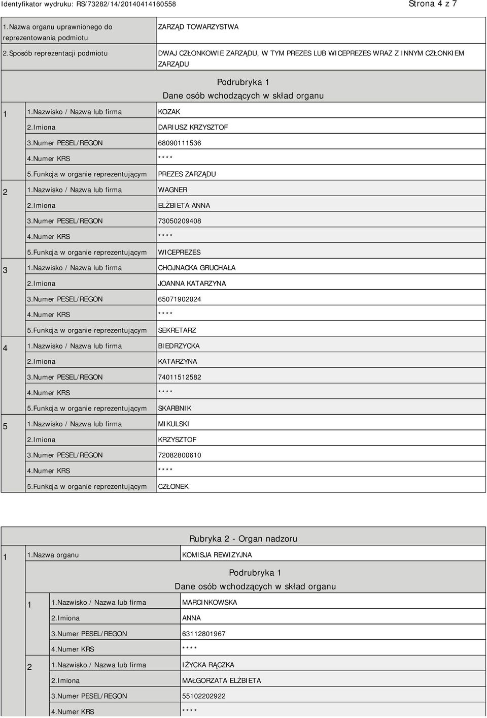 Nazwisko / Nazwa lub firma KOZAK Podrubryka 1 Dane osób wchodzących w skład organu DARIUSZ KRZYSZTOF 3.Numer PESEL/REGON 68090111536 PREZES ZARZĄDU 2 1.