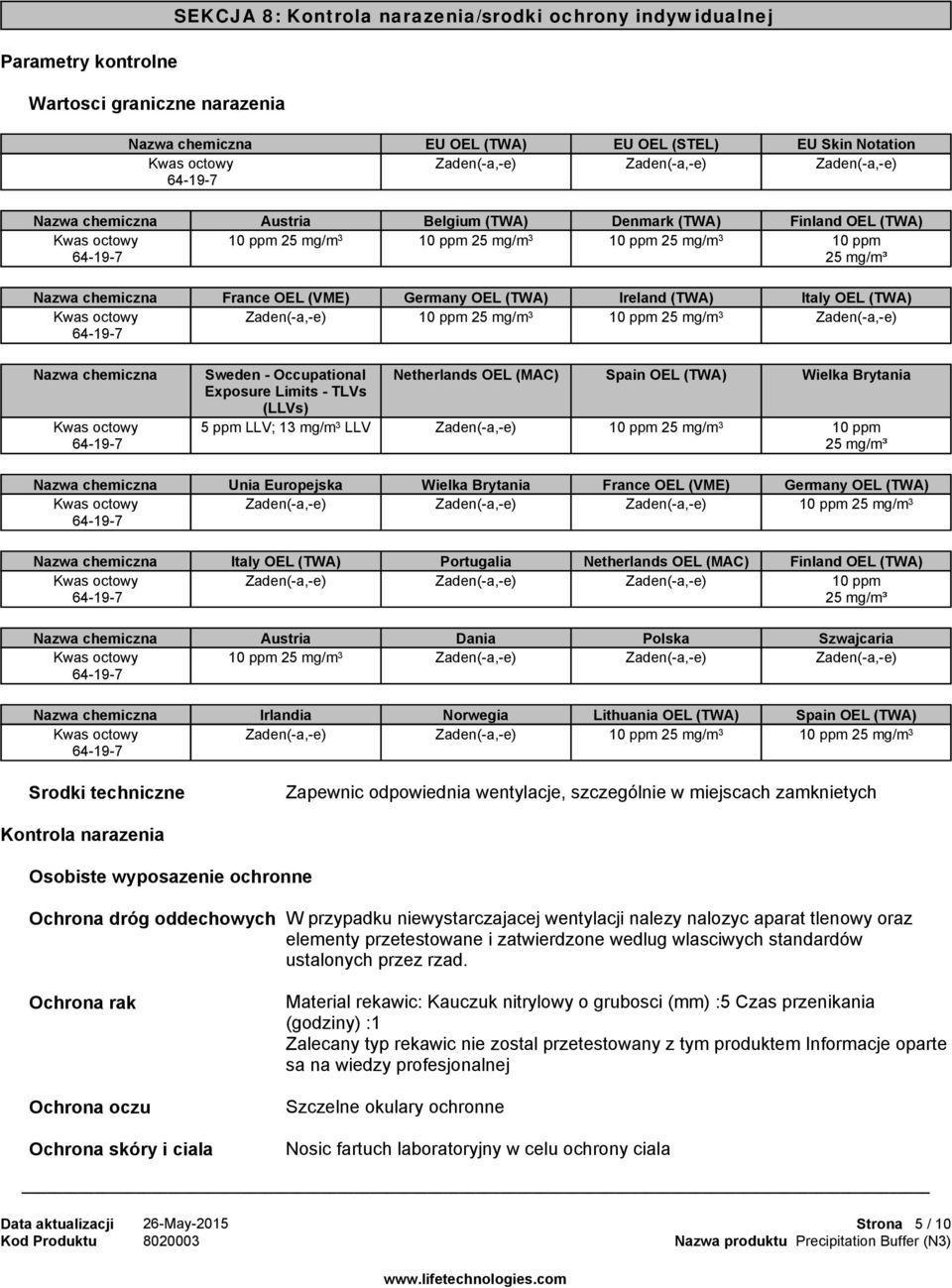 Exposure Limits - TLVs (LLVs) 5 ppm LLV; 13 mg/m 3 LLV Netherlands OEL (MAC) Spain OEL (TWA) Wielka Brytania 10 ppm 25 mg/m 3 10 ppm 25 mg/m³ Unia Europejska Wielka Brytania France OEL (VME) Germany