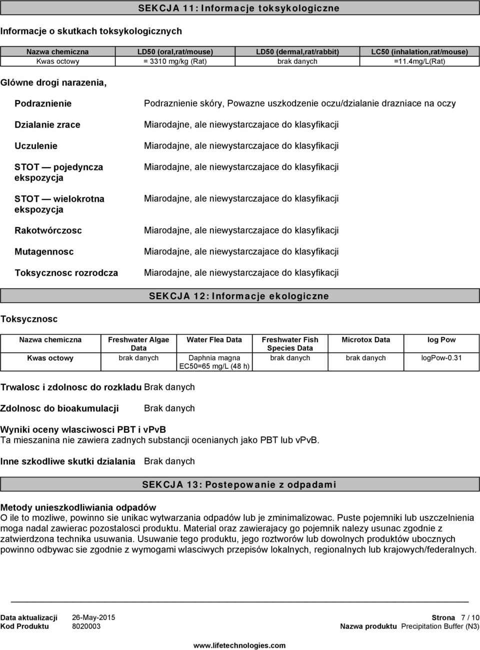 Powazne uszkodzenie oczu/dzialanie drazniace na oczy SEKCJA 12: Informacje ekologiczne Toksycznosc Freshwater Algae Water Flea Data Data brak danych Daphnia magna EC50=65 mg/l (48 h) Freshwater Fish