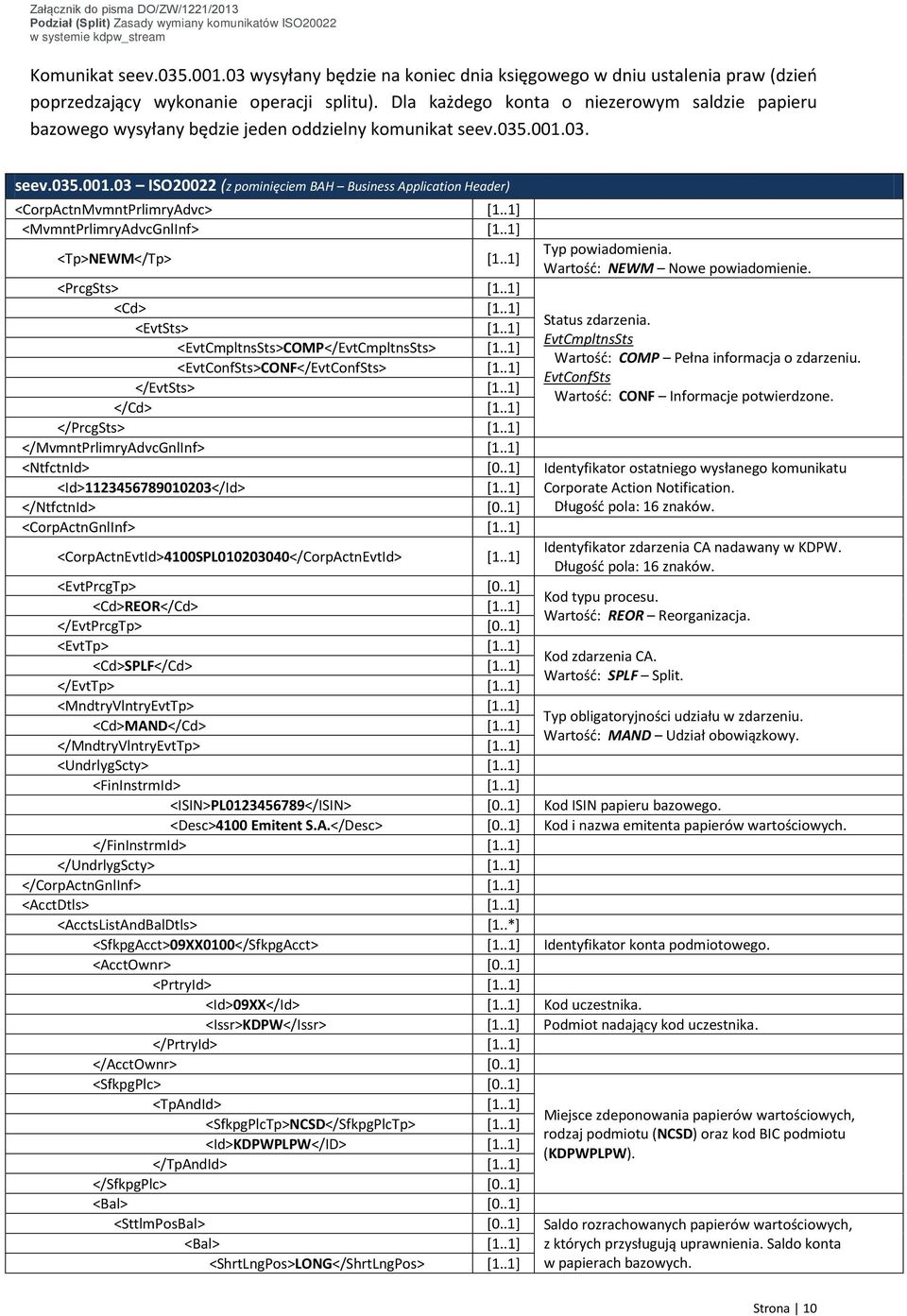 03. seev.035.001.03 ISO20022 (z pominięciem BAH Business Application Header) <CorpActnMvmntPrlimryAdvc> [1..1] <MvmntPrlimryAdvcGnlInf> [1..1] <Tp>NEWM</Tp> [1..1] Typ powiadomienia.