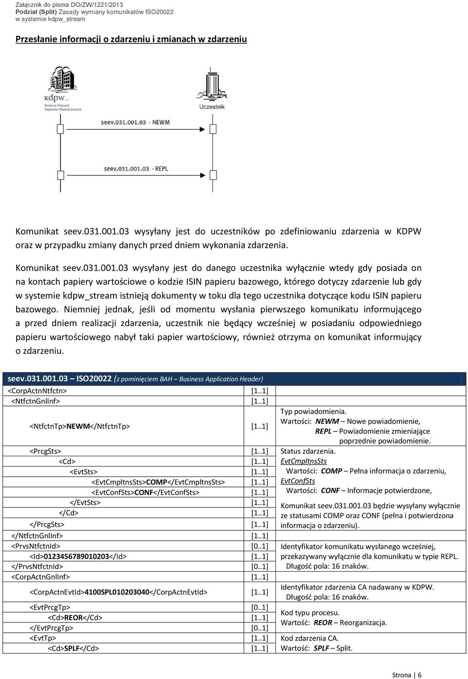 03 wysyłany jest do danego uczestnika wyłącznie wtedy gdy posiada on na kontach papiery wartościowe o kodzie ISIN papieru bazowego, którego dotyczy zdarzenie lub gdy istnieją dokumenty w toku dla