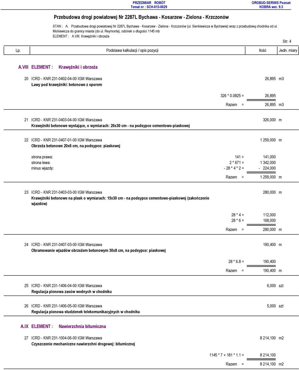 0825 = 26,895 Razem = 26,895 m3 21 ICRD - KNR 231-0403-04-00 IGM Warszawa 326,000 m Krawężniki betonowe wystające, o wymiarach: 20x30 cm - na podsypce cementowo-piaskowej 22 ICRD - KNR 231-0407-01-00