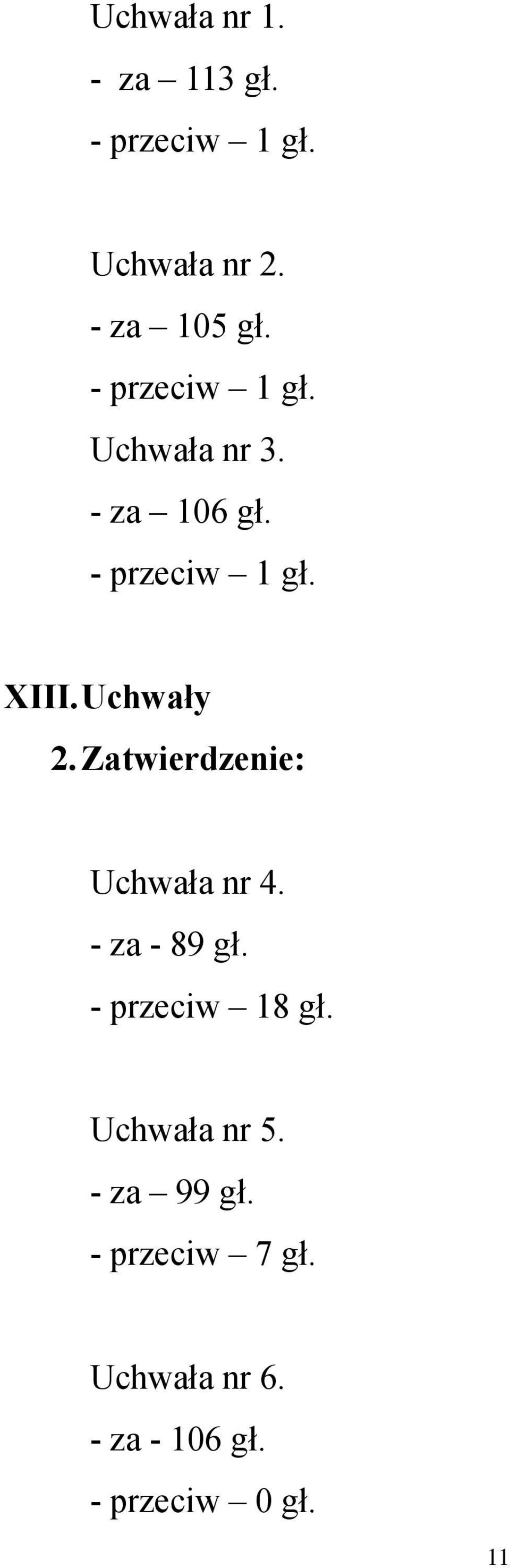 Zatwierdzenie: Uchwała nr 4. - za - 89 gł. - przeciw 18 gł. Uchwała nr 5.