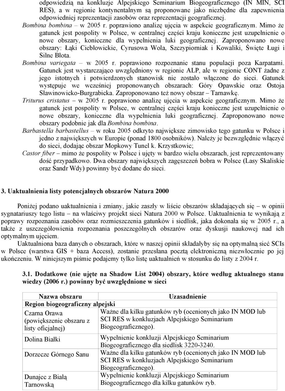 Mimo że gatunek jest pospolity w Polsce, w centralnej części kraju konieczne jest uzupełnienie o nowe obszary, konieczne dla wypełnienia luki geograficznej.