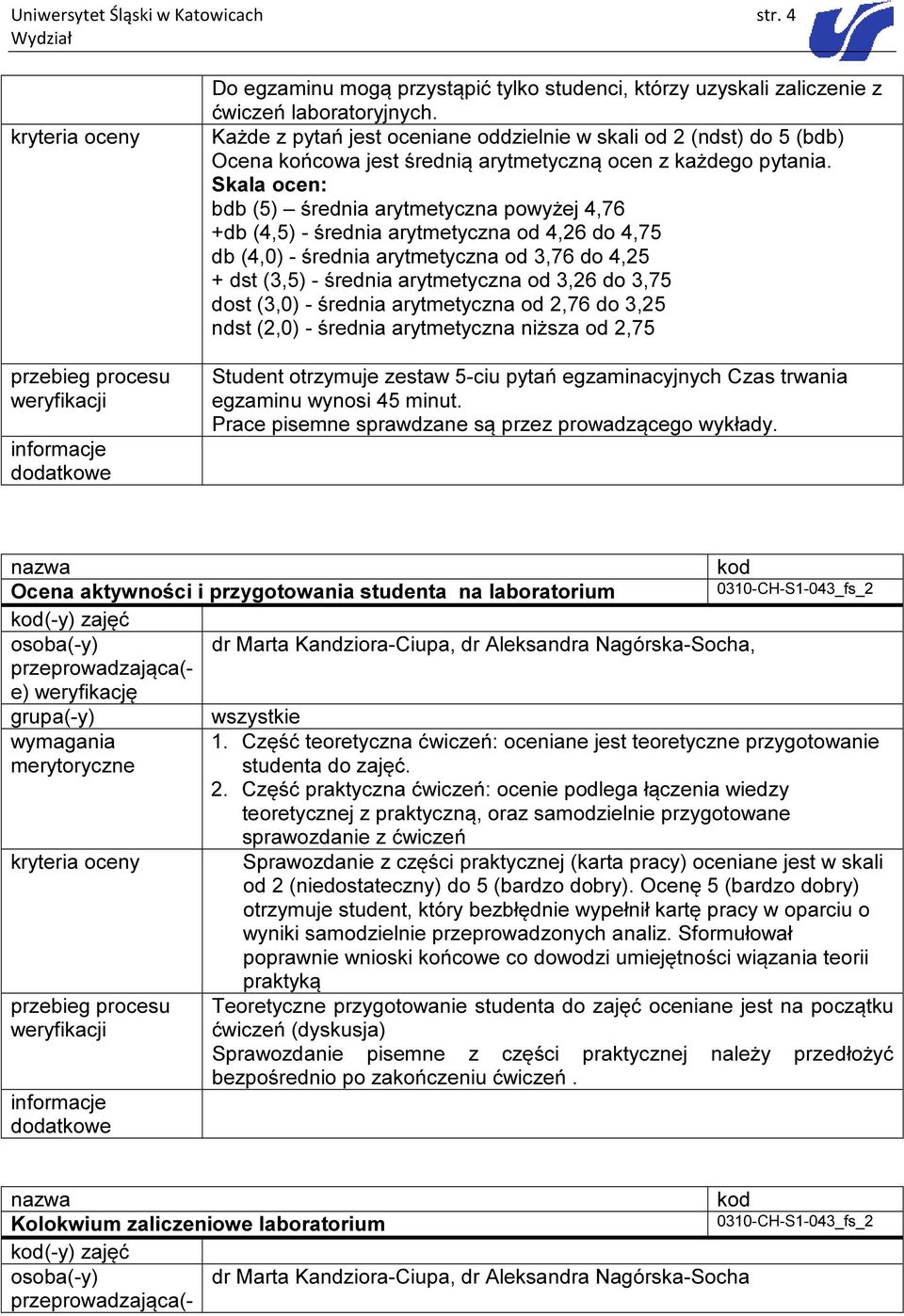 Skala ocen: bdb (5) średnia arytmetyczna powyżej 4,76 +db (4,5) - średnia arytmetyczna od 4,26 do 4,75 db (4,0) - średnia arytmetyczna od 3,76 do 4,25 + dst (3,5) - średnia arytmetyczna od 3,26 do