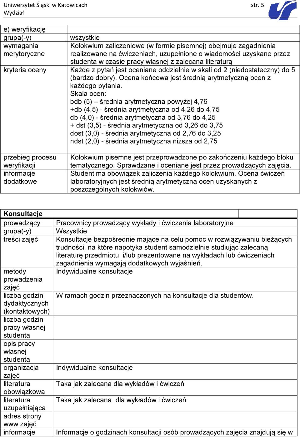własnej z zalecana literaturą kryteria oceny Każde z pytań jest oceniane oddzielnie w skali od 2 (niedostateczny) do 5 (bardzo dobry). Ocena końcowa jest średnią arytmetyczną ocen z każdego pytania.