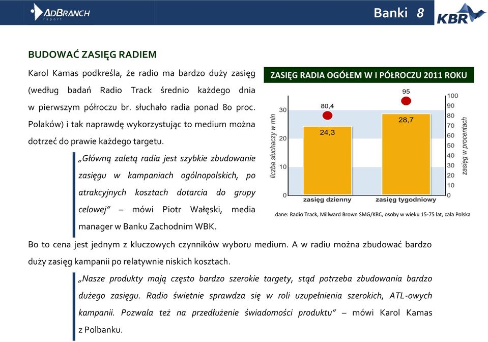 Główną zaletą radia jest szybkie zbudowanie zasięgu w kampaniach ogólnopolskich, po atrakcyjnych kosztach dotarcia do grupy celowej mówi Piotr Wałęski, media manager w Banku Zachodnim WBK.