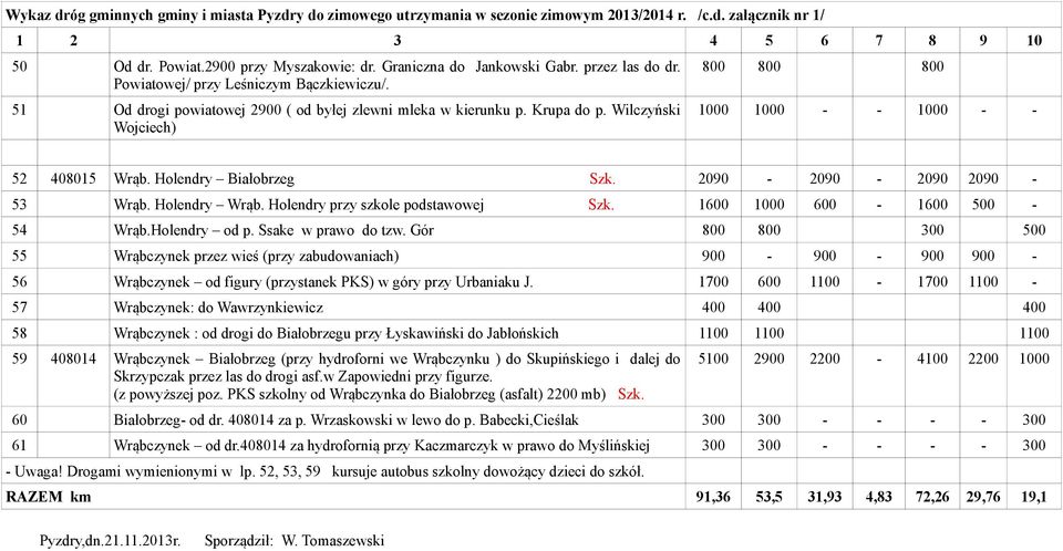 Wilczyński Wojciech) 800 800 800 1000 1000 - - 1000 - - 52 408015 Wrąb. Holendry Białobrzeg Szk. 2090-2090 - 2090 2090-53 Wrąb. Holendry Wrąb. Holendry przy szkole podstawowej Szk.