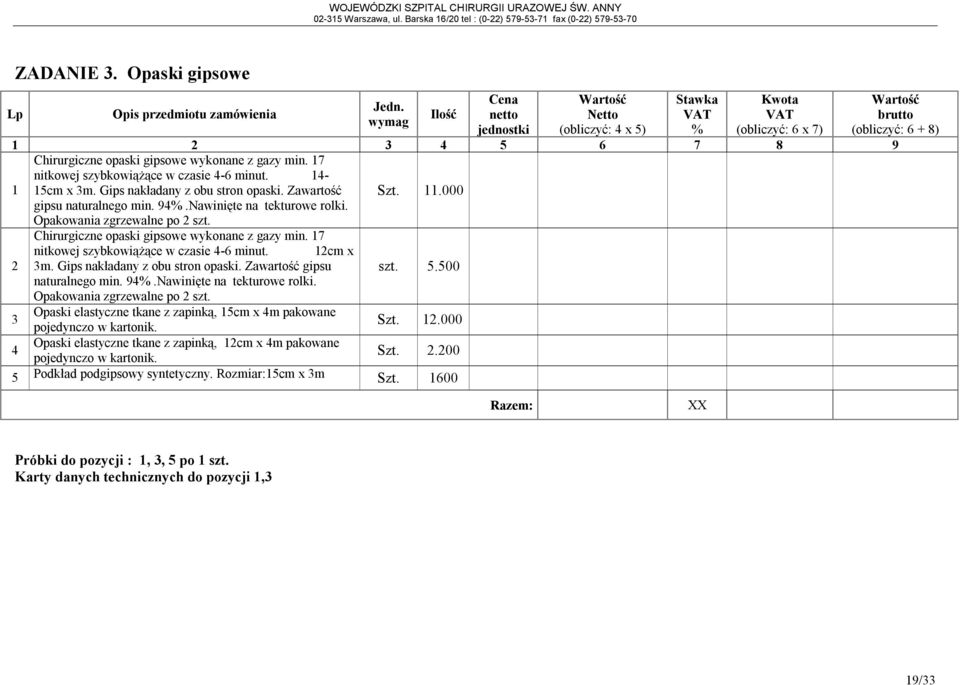 gazy min. 17 nitkowej szybkowiążące w czasie 4-6 minut. 14-1 15cm x 3m. Gips nakładany z obu stron opaski. Zawartość gipsu naturalnego min. 94%.Nawinięte na tekturowe rolki.