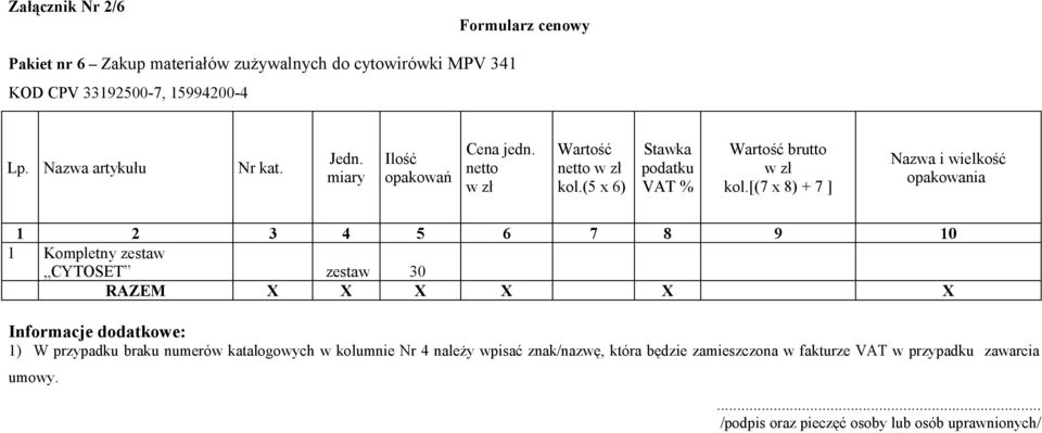 [(7 x 8) + 7 ] Nazwa i wielkość opakowania 1 2 3 4 5 6 7 8 9 10 1 Kompletny zestaw CYTOSET zestaw RAZEM X X X X X X Informacje dodatkowe: