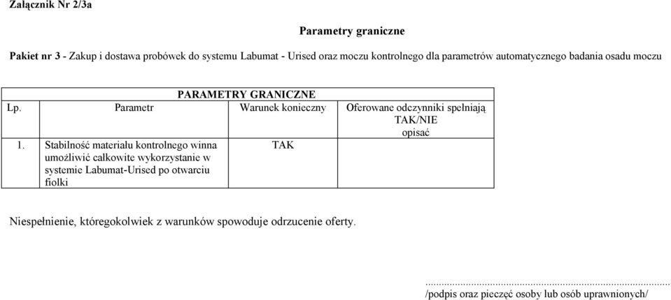 Parametr Warunek konieczny Oferowane odczynniki spełniają TAK/NIE opisać 1.