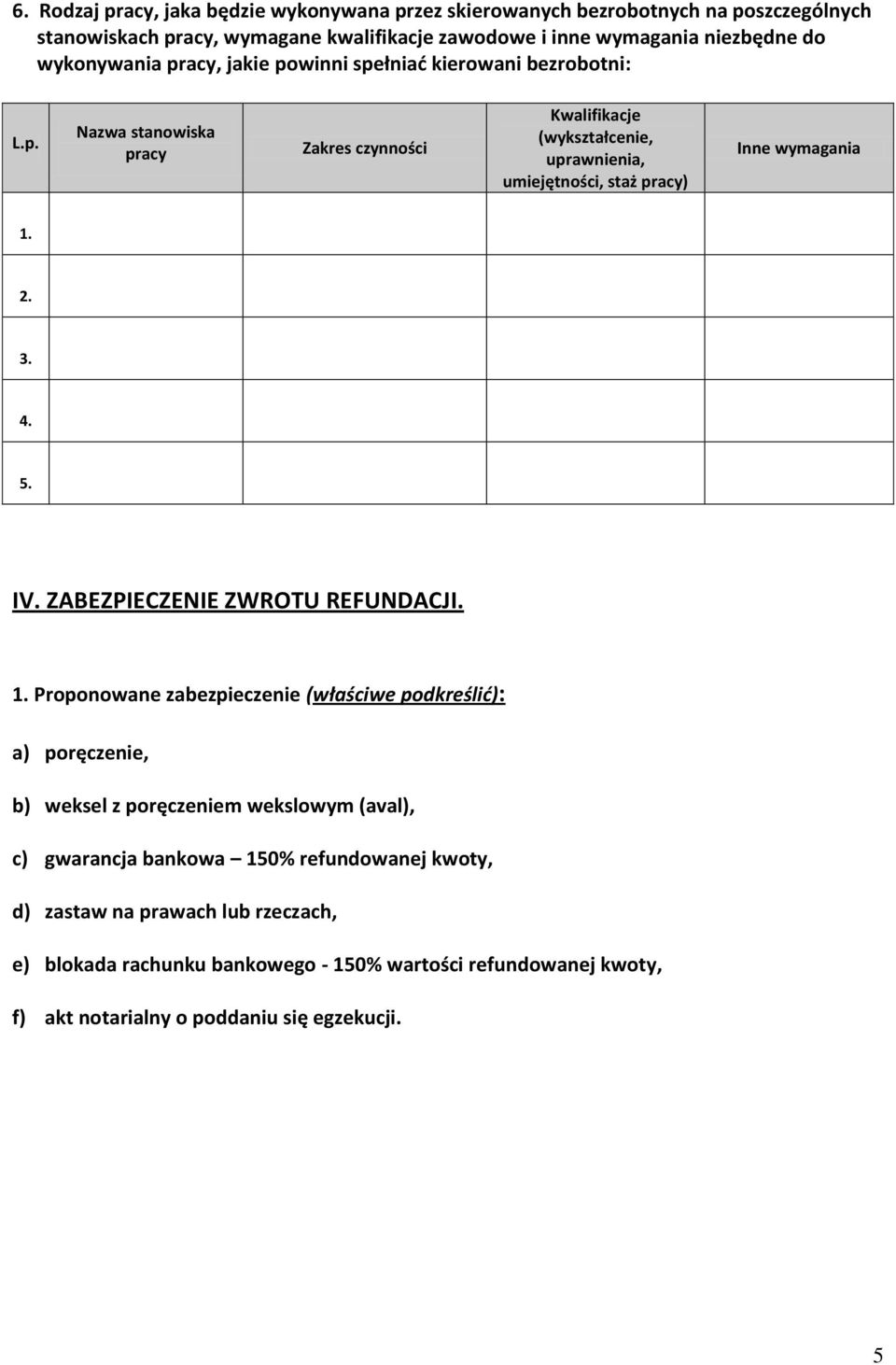 2. 3. 4. 5. IV. ZABEZPIECZENIE ZWROTU REFUNDACJI. 1.