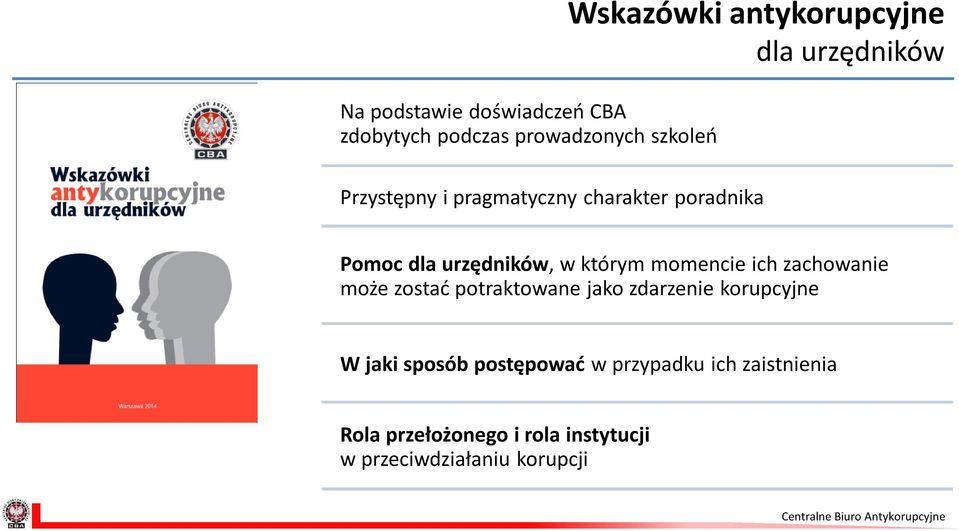 momencie ich zachowanie może zostać potraktowane jako zdarzenie korupcyjne W jaki sposób