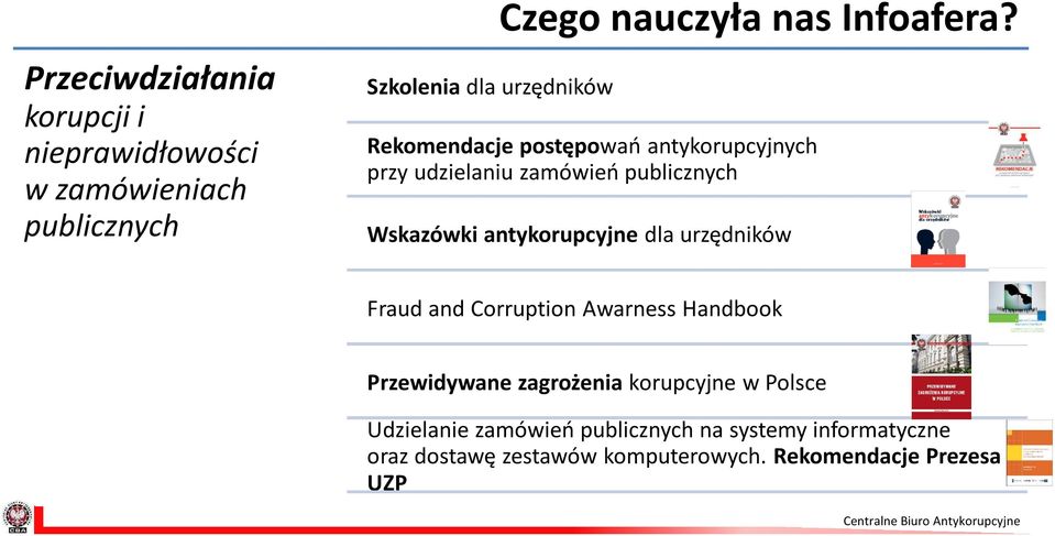 Rekomendacje postępowań antykorupcyjnych przy udzielaniu zamówień publicznych Wskazówki antykorupcyjne dla