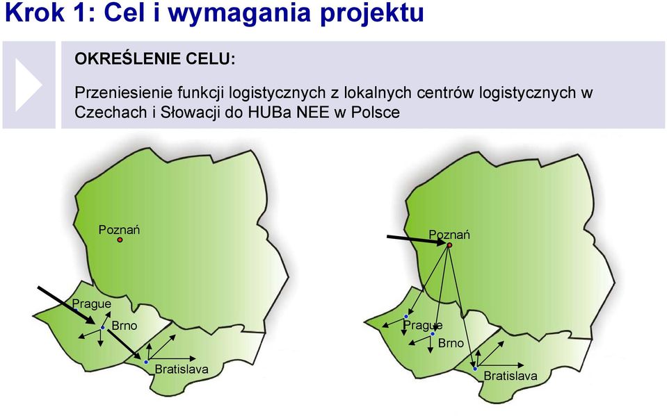 logistycznych w Czechach i Słowacji do HUBa NEE w