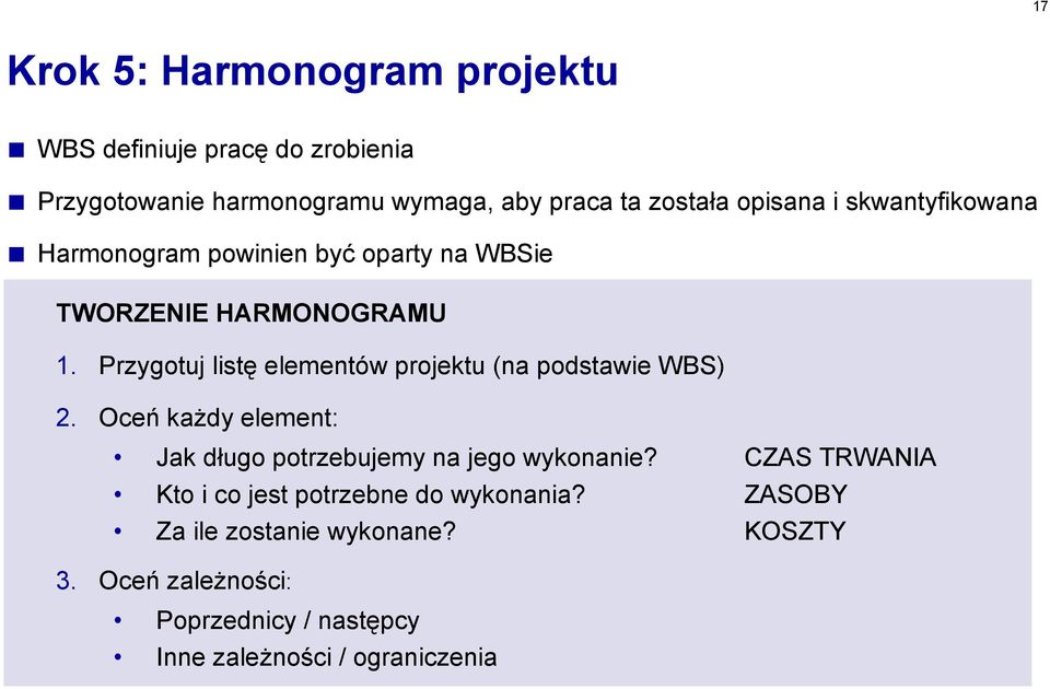 Przygotuj listę elementów projektu (na podstawie WBS) 2. Oceń każdy element: Jak długo potrzebujemy na jego wykonanie?