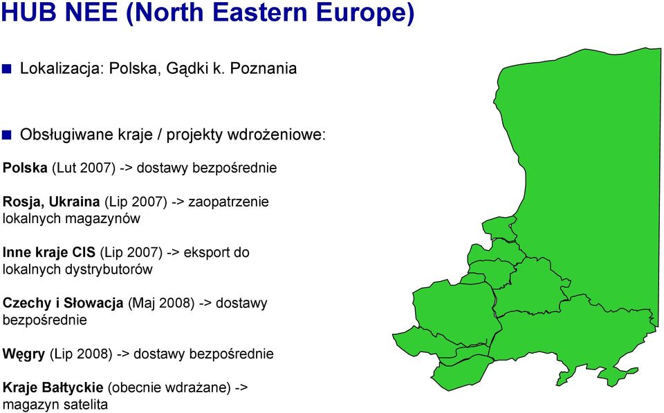 Ukraina (Lip 2007) -> zaopatrzenie lokalnych magazynów Inne kraje CIS (Lip 2007) -> eksport do lokalnych