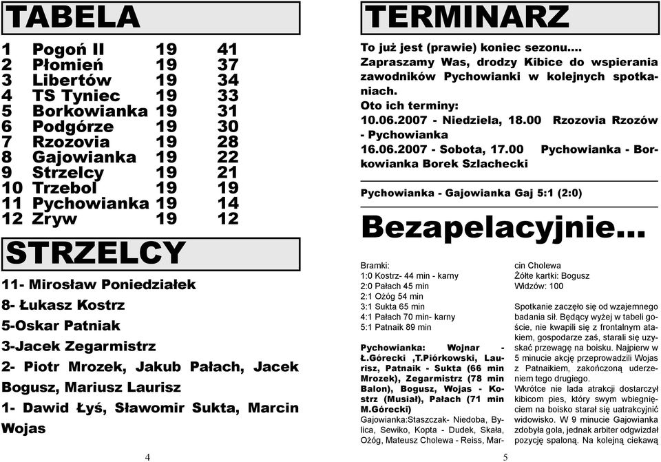 Marcin Wojas TERMINARZ To już jest (prawie) koniec sezonu... Zapraszamy Was, drodzy Kibice do wspierania zawodników Pychowianki w kolejnych spotkaniach. Oto ich terminy: 10.06.2007 - Niedziela, 18.