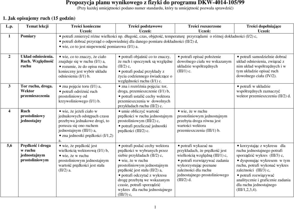 Układ odniesienia. Ruch. Względność ruchu 3 Tor ruchu, droga.