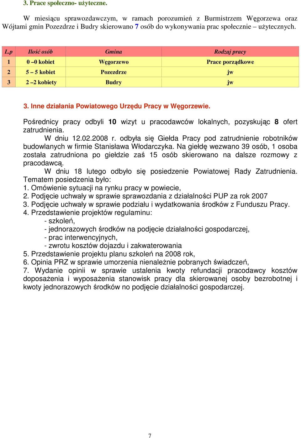 Pośrednicy pracy odbyli 10 wizyt u pracodawców lokalnych, pozyskując 8 ofert zatrudnienia. W dniu 12.02.2008 r.