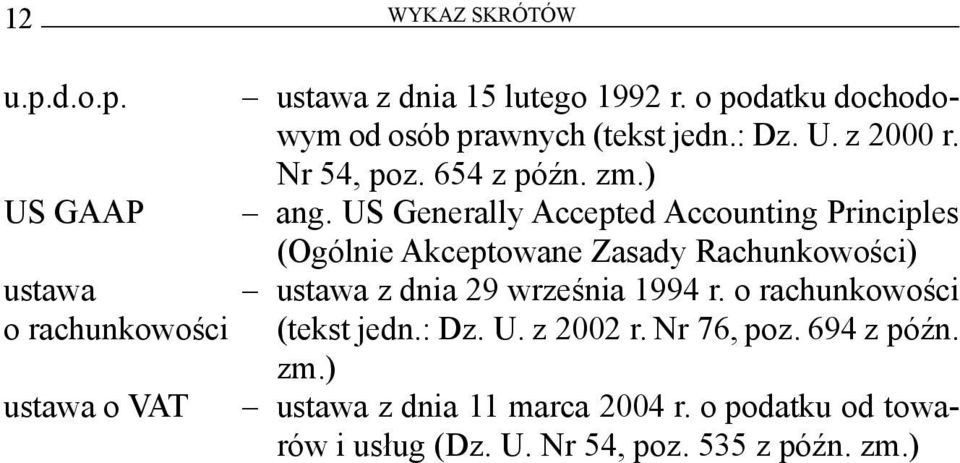 US Generally Accepted Accounting Principles (Ogólnie Akceptowane Zasady Rachunkowości) ustawa z dnia 29 września 1994 r.