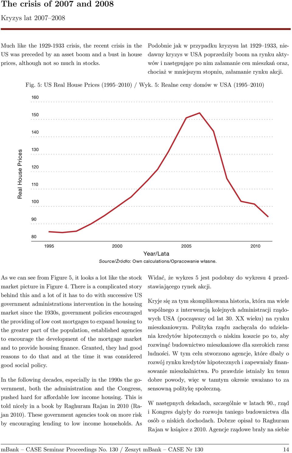 akcji. Fig.5:USRealHousePrices(1995 2010)/Wyk.