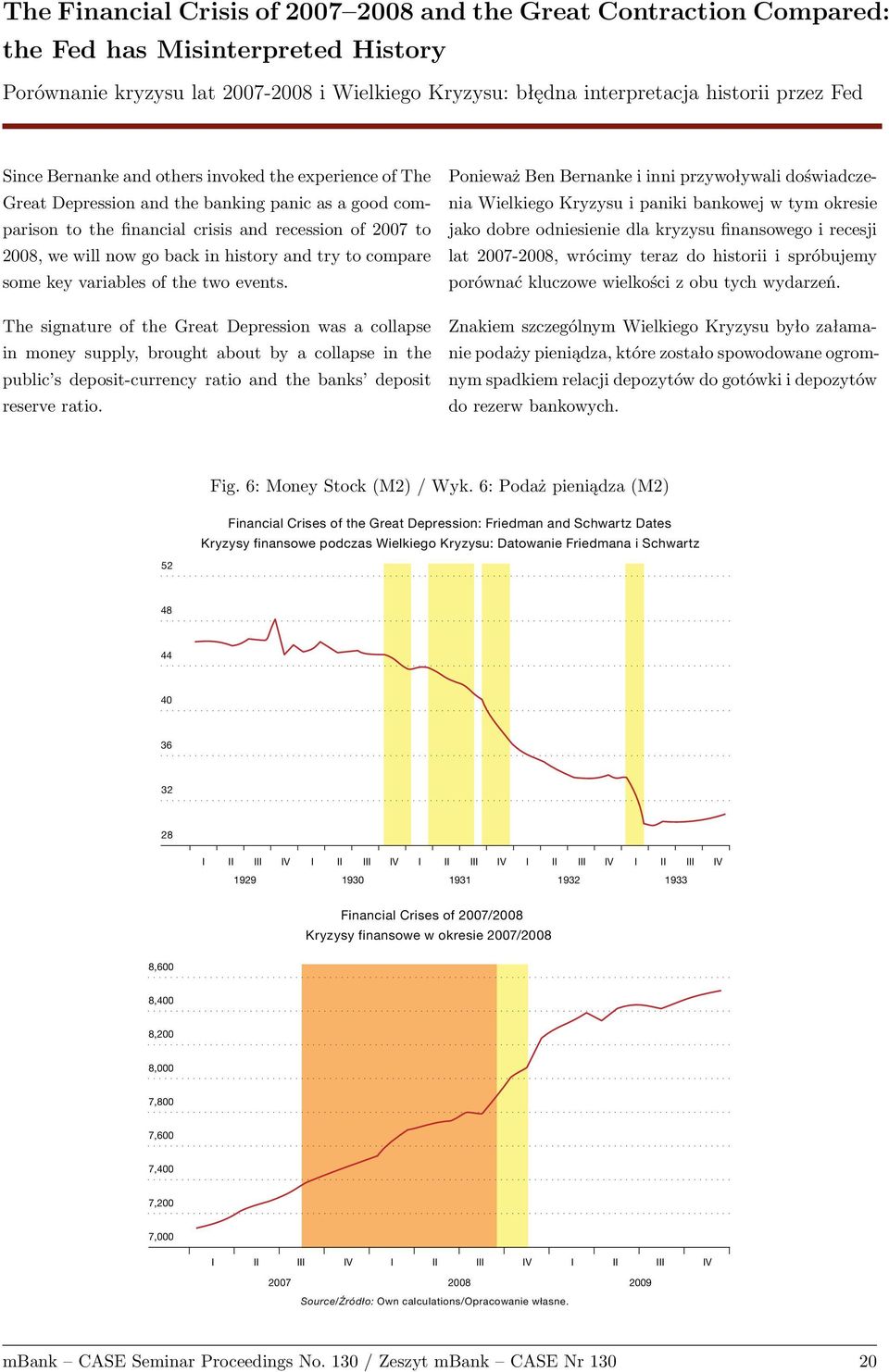 2008,wewillnowgobackinhistoryandtrytocompare some key variables of the two events.