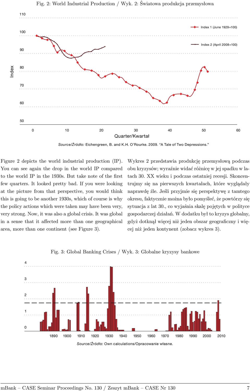 2009. A Tale of Two Depressions. Figure 2 depicts the world industrial production(ip). YoucanseeagainthedropintheworldIPcompared totheworldipinthe1930s.buttakenoteofthefirst few quarters.