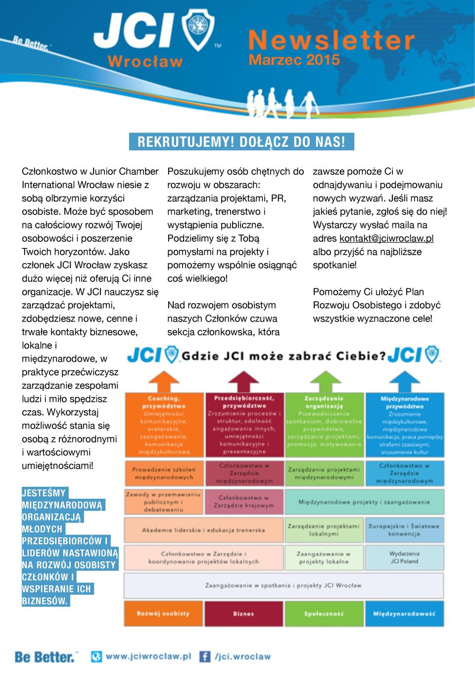 W JCI nauczysz się zarządzać projektami, zdobędziesz nowe, cenne i trwałe kontakty biznesowe, lokalne i międzynarodowe, w praktyce przećwiczysz zarządzanie zespołami ludzi i miło spędzisz czas.