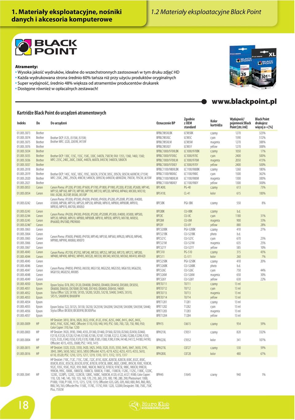 [str./ml] Black Point drukujesz więcej o +[%] 01.005.3073 Brother BPBLC985XLBK LC985BK czarny 1270 323% 01.005.3074 Brother Brother DCP: J125, J315W, J515W; BPBLC985XLC LC985C cyan 1590 512% 01.005.3075 Brother Brother MFC: J220, J265W, J415W BPBLC985XLM LC985M magenta 1270 388% 01.