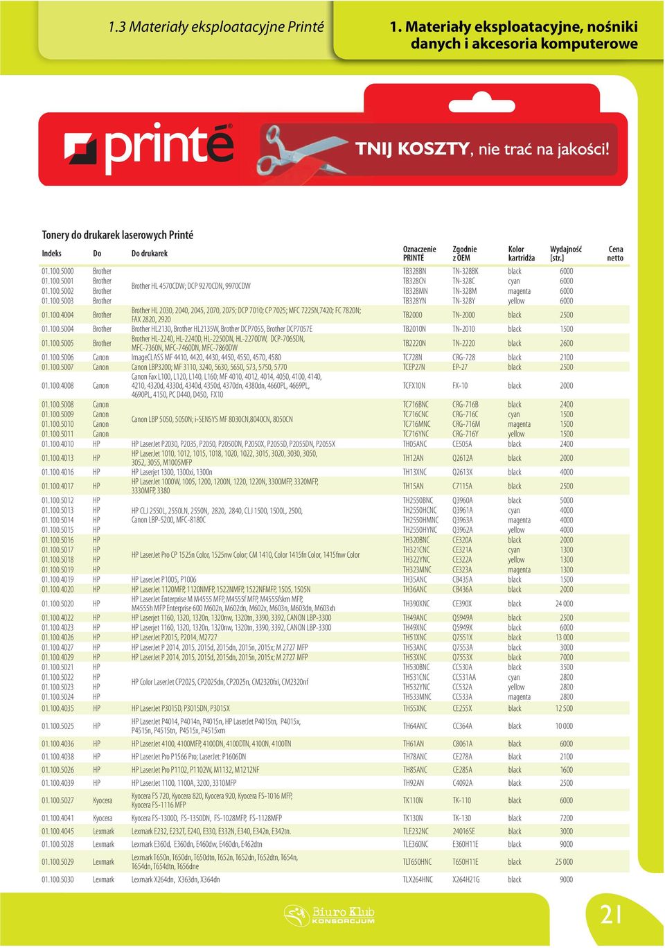 100.4004 Brother Brother HL 2030, 2040, 2045, 2070, 2075; DCP 7010; CP 7025; MFC 7225N,7420; FC 7820N; FAX 2820, 2920 TB2000 TN-2000 black 2500 01.100.5004 Brother Brother HL2130, Brother HL2135W, Brother DCP7055, Brother DCP7057E TB2010N TN-2010 black 1500 01.