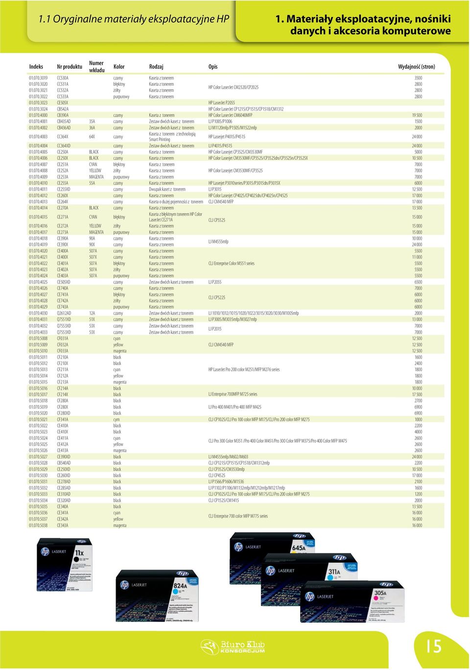 070.3024 CB542A HP Color LaserJet CP1215/CP1515/CP1518/CM1312 01.070.4000 CB390A czarny Kaseta z tonerem HP Color LaserJet CM6040MFP 19 500 01.070.4001 CB435AD 35A czarny Zestaw dwóch kaset z tonerem LJ P1005/P1006 1500 01.