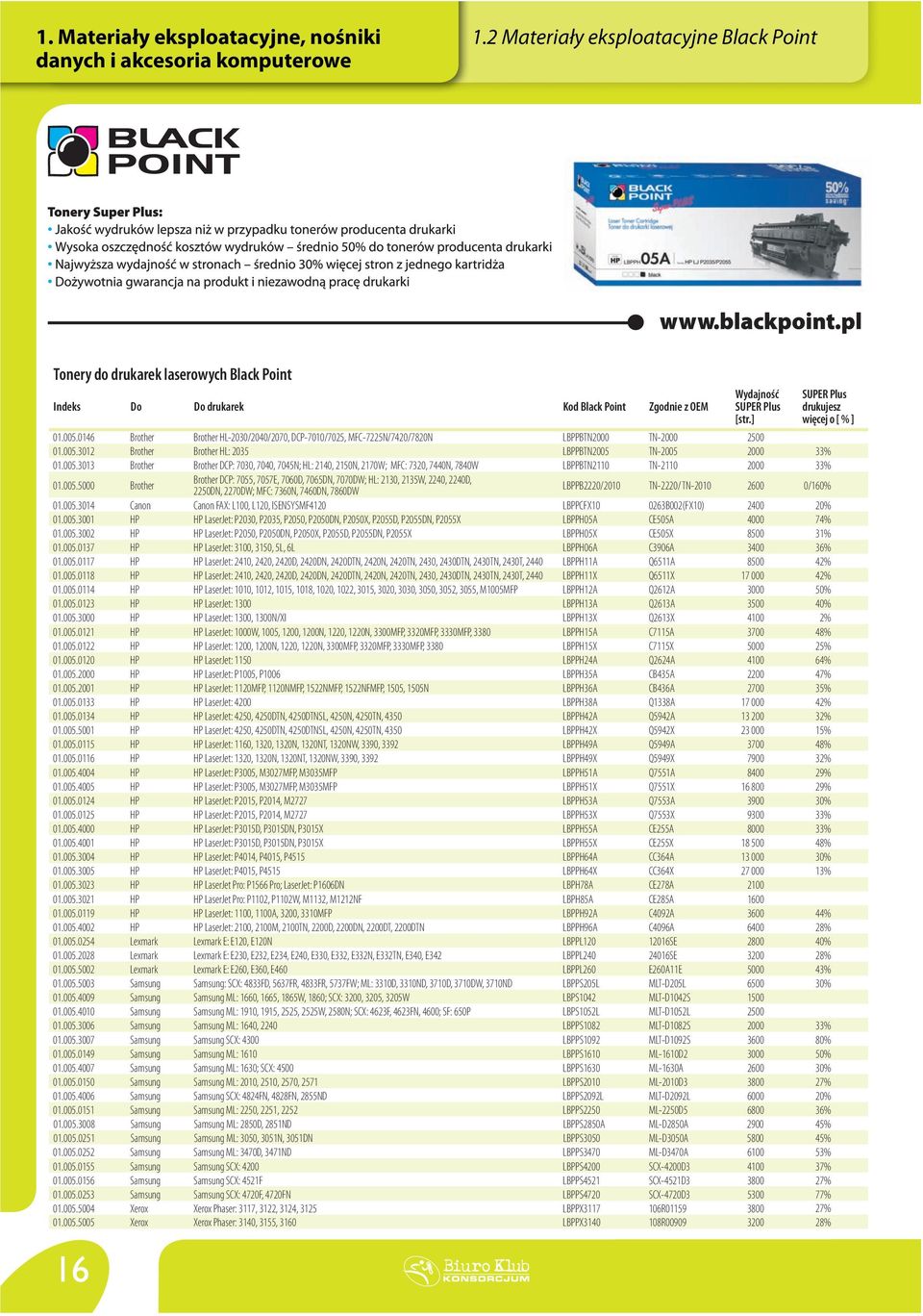 0146 Brother Brother HL-2030/2040/2070, DCP-7010/7025, MFC-7225N/7420/7820N LBPPBTN2000 TN-2000 2500 01.005.