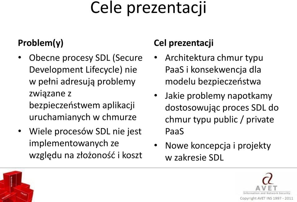 względu na złożonośd i koszt Cel prezentacji Architektura chmur typu PaaS i konsekwencja dla modelu bezpieczeostwa