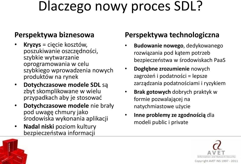 są zbyt skomplikowane w wielu przypadkach aby je stosowad Dotychczasowe modele nie brały pod uwagę chmury jako środowiska wykonania aplikacji Nadal niski poziom kultury bezpieczeostwa