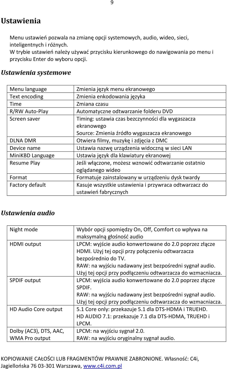 Ustawienia systemowe Menu language Text encoding Time R/RW Auto-Play Screen saver DLNA DMR Device name MiniKBD Language Resume Play Format Factory default Zmienia język menu ekranowego Zmienia