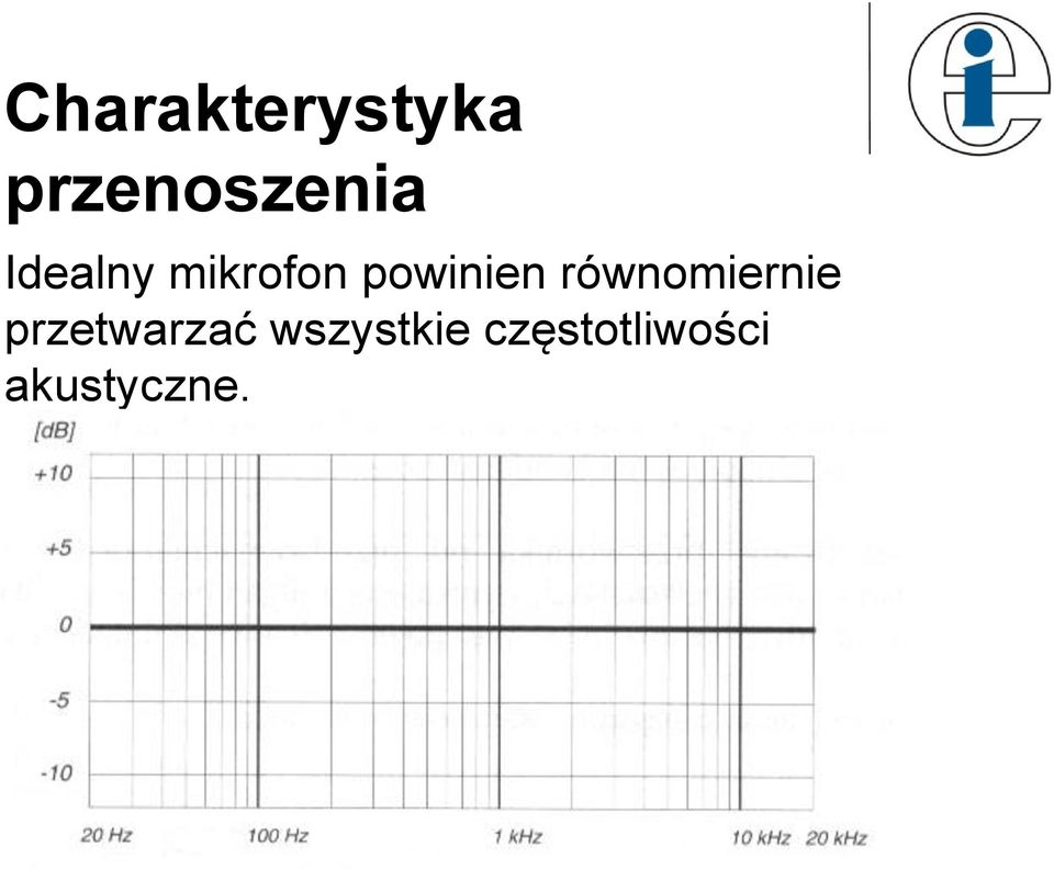 równomiernie przetwarzać